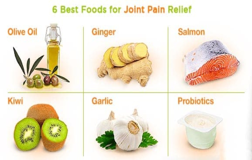 Remedies for Stronger Joints (1).jpg