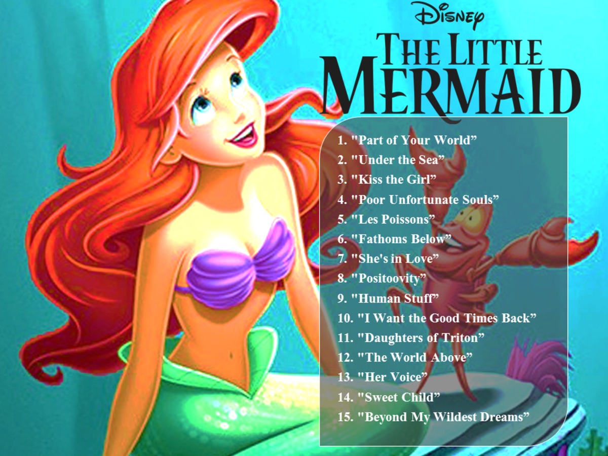 The Little Mermaid tracks_11zon.jpg