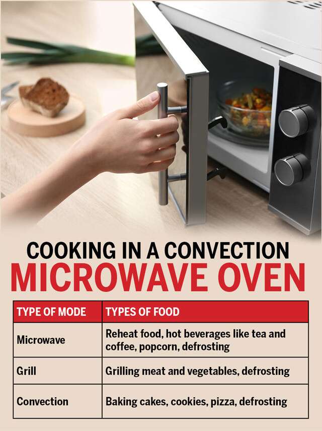 functions of microwave.jpg