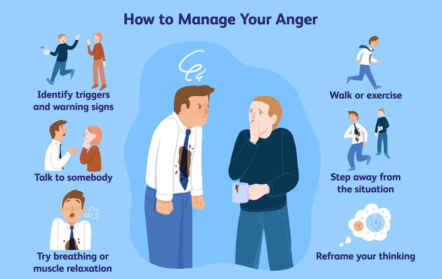 manage anger.jpg