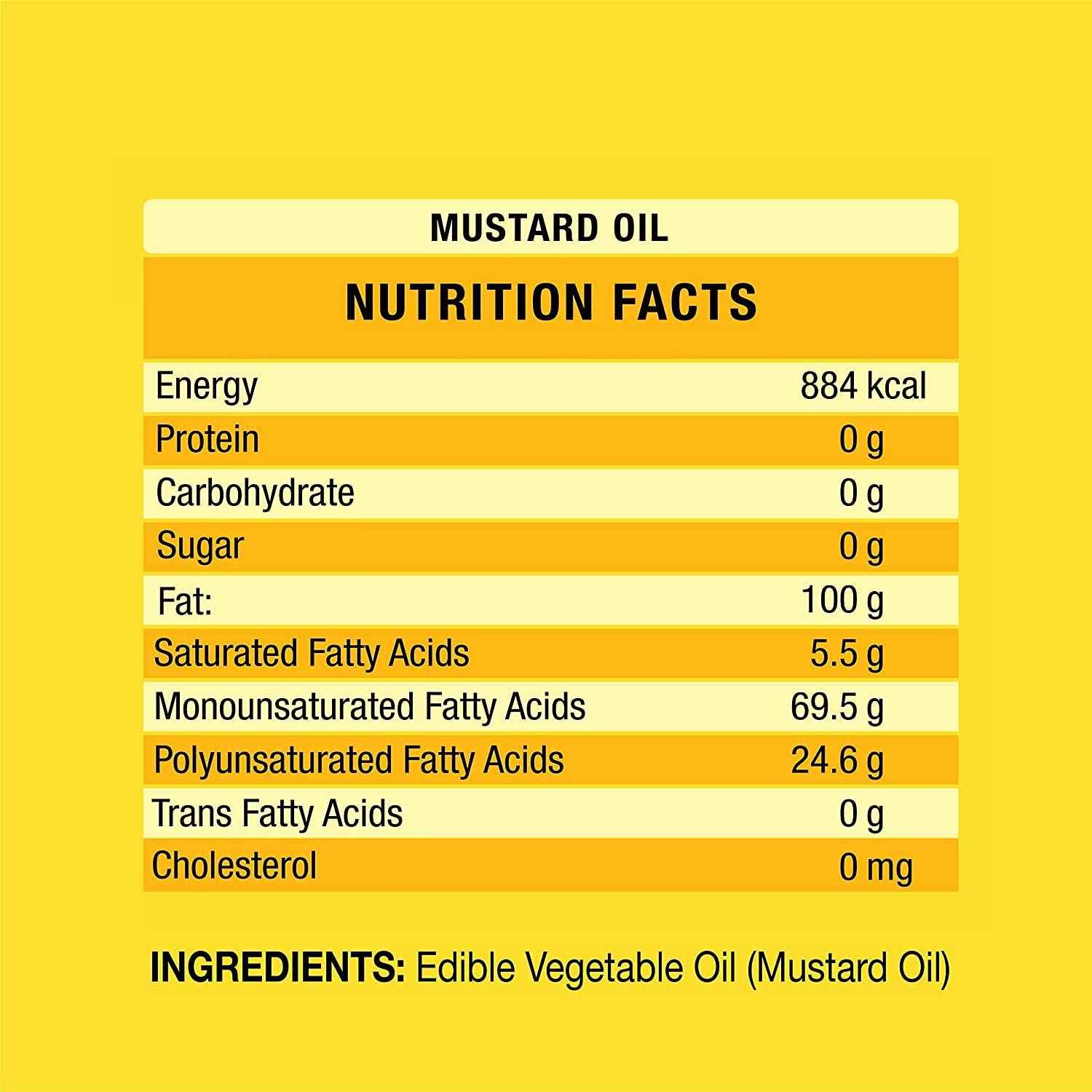 nutirtions of mustard oil.jpg