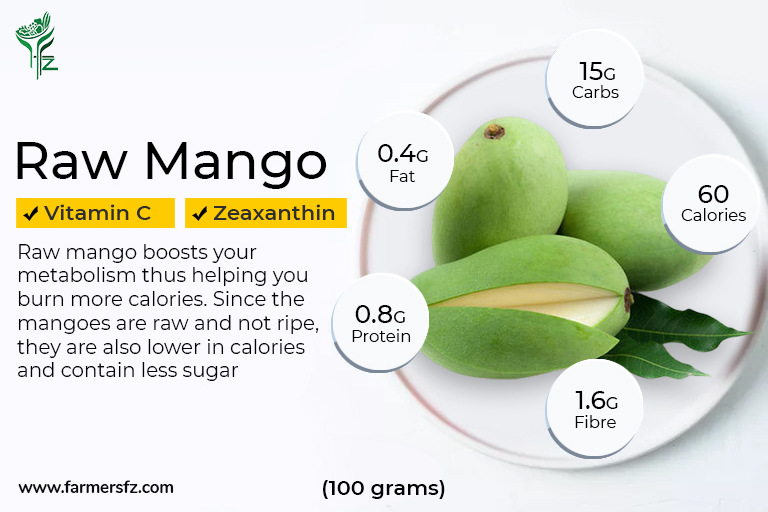 raw mango benefits.jpg