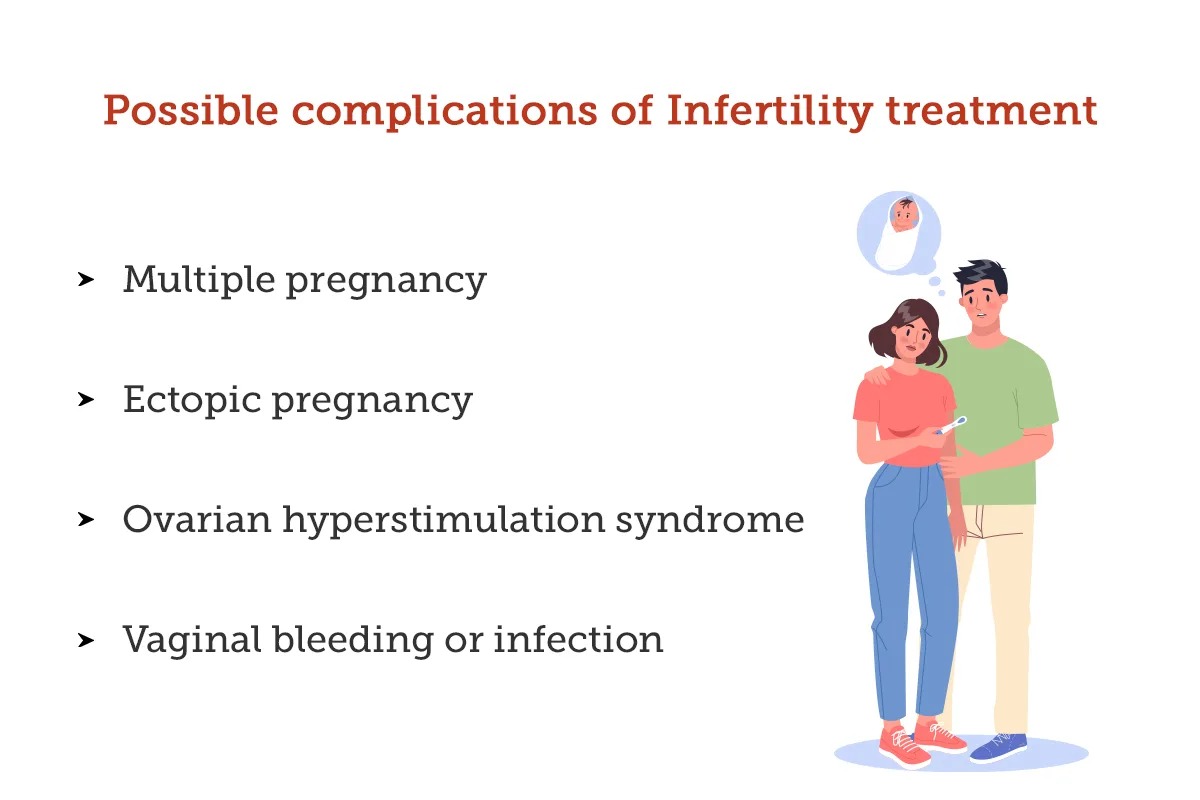 treatment for infertility.jpg