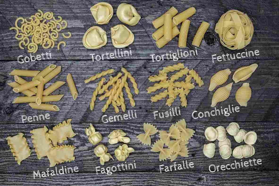 types of pastas.jpg